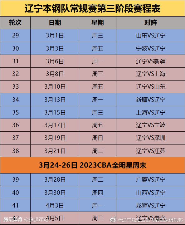 1982年，Dixon一家新搬到一个小镇栖身，那边的女孩都热中于法拉·福塞特式的年夜卷发。行将迈进芳华期的女儿Aurelie乞求怙恃能带她往做卷发，但家长为了省钱，带她往了美容黉舍，“灾害”随即产生。